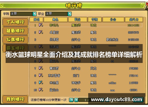 衡水篮球明星全面介绍及其成就排名榜单详细解析